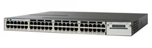 Cisco WS-C3850-48T-S 48 x Ports RJ-45 - 1U Network Switch